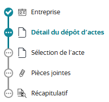 etapes