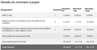 inpi guichet unique paiement